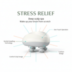Benefit Stress Relief